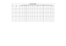 競(jìng)爭(zhēng)對(duì)手調(diào)查表