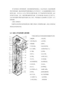 四層電梯PLC
