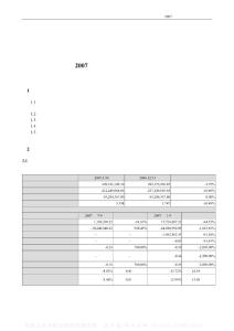 002016_威尔科技_广东世荣兆业股份有限公司_2007年_第三季度报告