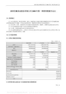 002105_信隆实业_深圳信隆实业股份有限公司_2008年_第一季度报告