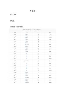 單位表（非原創）