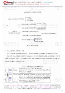【精品文档】11一级经济-精讲班5