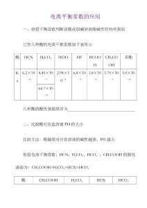 電離平衡常數(shù)應(yīng)用