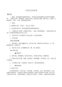 中医内科眩晕