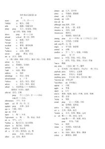 初中重点英语单词