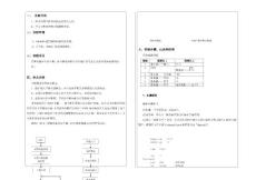 单片机 实验报告 外部中断应用