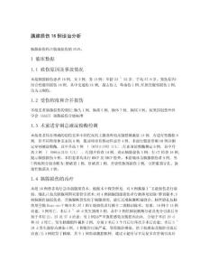 胰腺损伤16例诊治分析