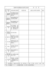 液氨站巡檢記錄