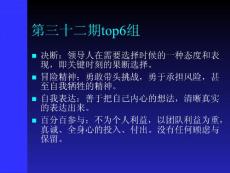 店长八大要素
