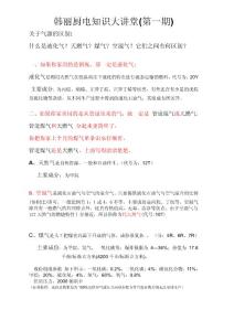 櫥柜氣源的區別6-5