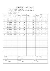 【8】管道防腐补口、补伤自检记录