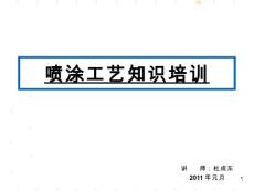噴涂工藝知識培訓課件
