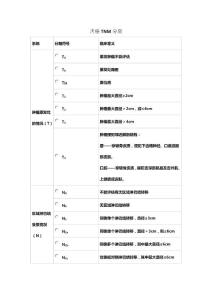 舌癌TNM分期