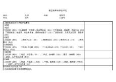 頸型頸椎病評(píng)定2023