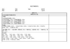 膝關(guān)節(jié)評(píng)定2023