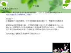 直方圖的制作方法