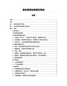 便血黑便血便鉴别表格(实用应用文)