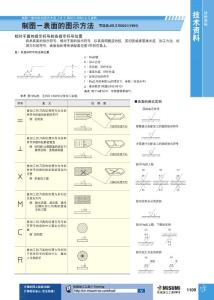 制图一表面的图示方法