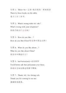 初中英語50個必背基礎句型