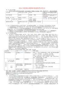 2012年会计财经法规与职业道德考试重点汇总看了95%通过