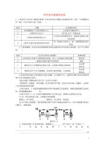 中考化學專題復習題型突破五科學探究題練習新人教版39