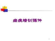 疟疾培训课件