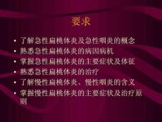 急性咽炎急性扁桃体炎课件