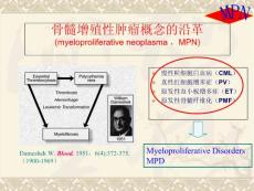 原发性血小板增多症ET课件