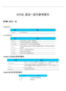 HTML語法一覽與參考索引電子書.pdf