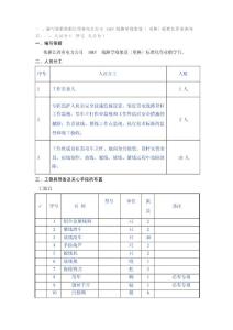 10kV線路導線架設(更換)標準化作業指導書