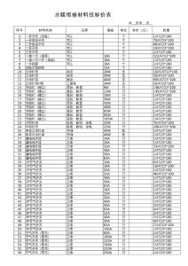 水暖維修材料投標(biāo)價(jià)表xls