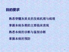 脊髓灰质炎ppt课件