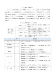 人教部编版五年级语文下册1 古诗三首（新学习单教案）