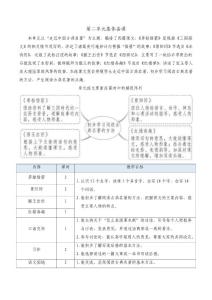 人教部编版五年级语文下册5 草船借箭（新学习单教案）