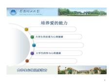 常见性心理障碍课件