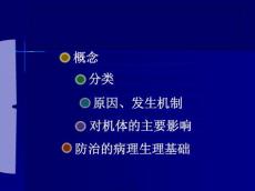 呼吸衰竭ARDS