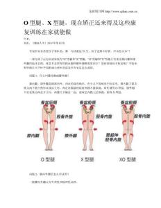 O型腿、X型腿-现在矫正还来得及这些康复训练在家就能做