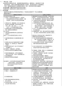 組長(zhǎng)每日工作時(shí)間配置與要領(lǐng)