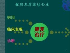 精选课件髂胫束摩擦综合症.ppt