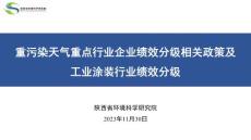 2024年工業涂裝行業績效升級操作講解PPT