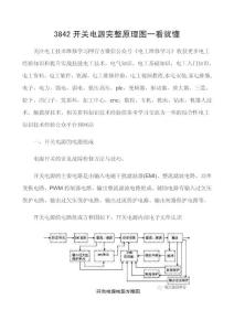 3842開關電源完整原理圖一看就懂