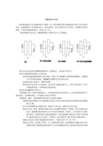 對輪找中心方法