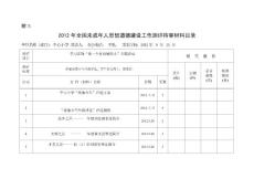 复件 (2) 附件7市2012年全国未成年人思想道德建设工作测评待审材料目录作测评待审材料目录1