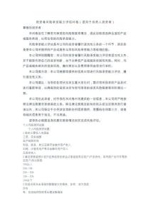 最新投資者風險承受能力評估問卷（適用于自然人投資者）