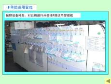 TPM基礎(chǔ)教育2