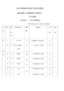農業機械使用與維護專業技能教學節點與考核標準黃云峰修改