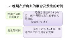 晚期产后出血ppt课件.ppt
