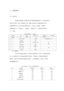 質(zhì)量管理課程設(shè)計(jì)文檔良心出品