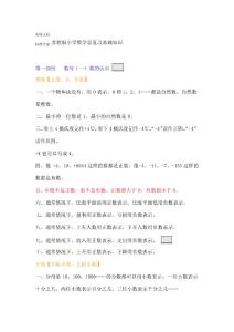 蘇教版小學數學知識點總結材料93484