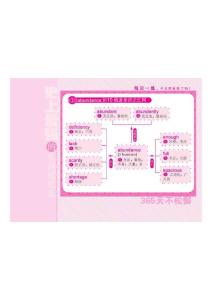 聯(lián)想記單詞05